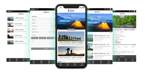 成都戶外報(bào)名系統(tǒng)網(wǎng)站建設(shè)實(shí)踐 臺(tái)州經(jīng)驗(yàn)分享