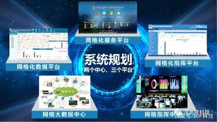 迪奧普科技 山西省民參軍企業排頭兵，專注網絡信息技術研發